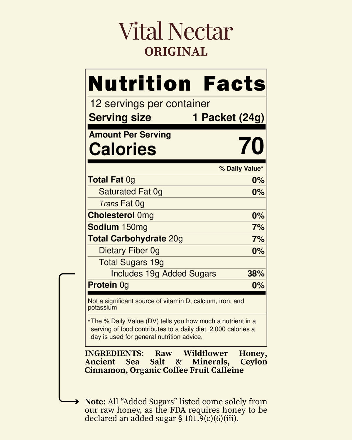 Nutrition facts