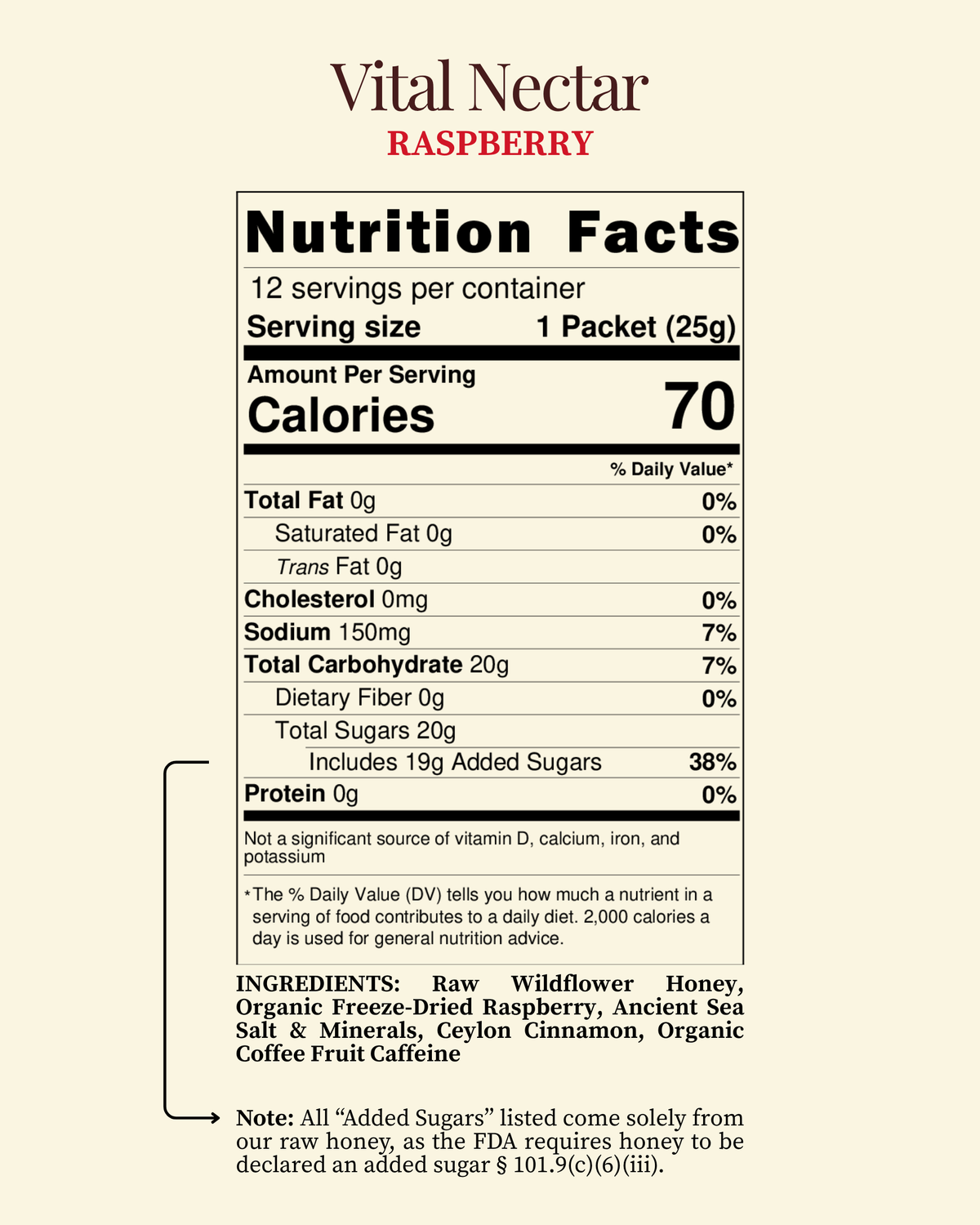Nutrition facts
