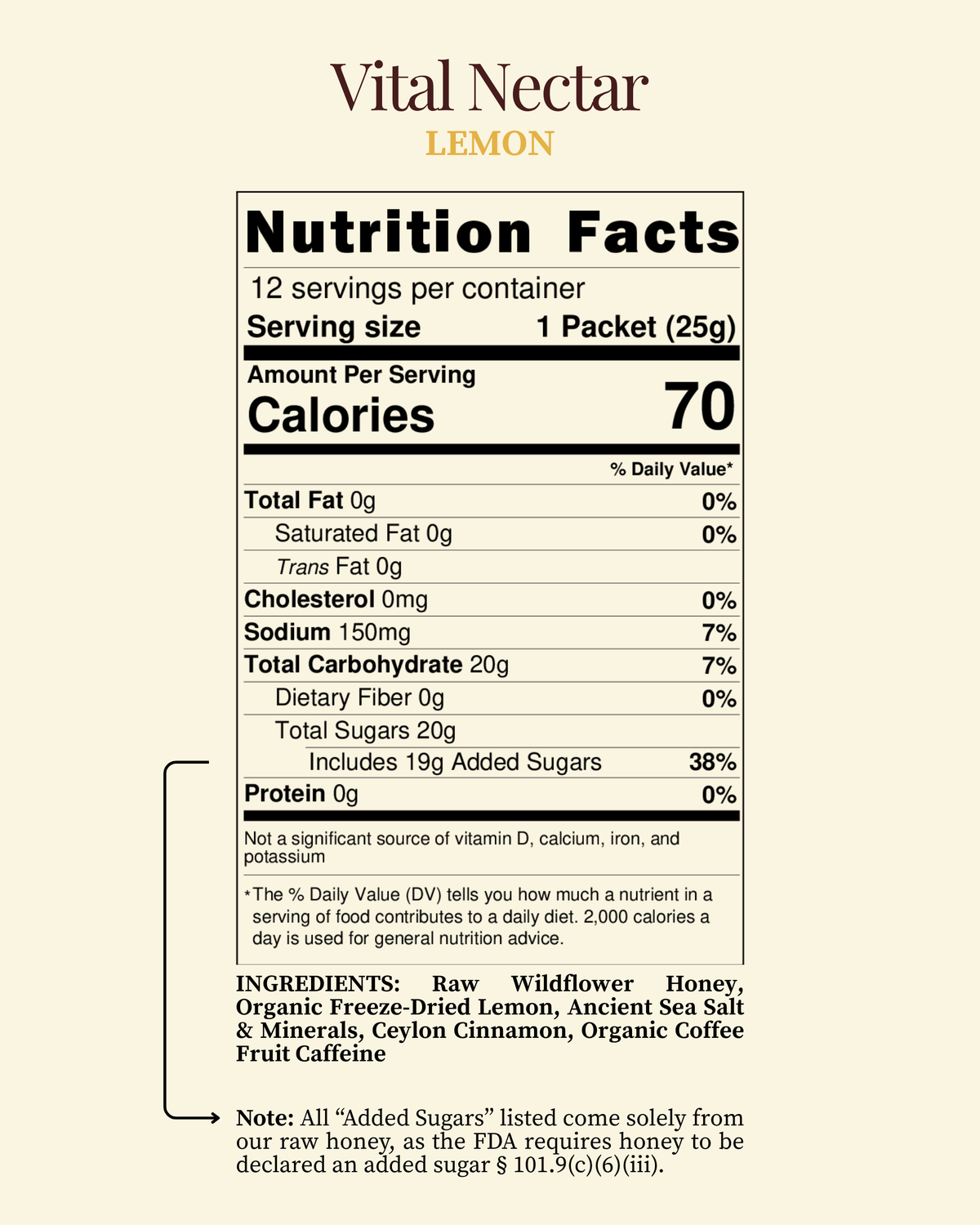 Nutrition facts