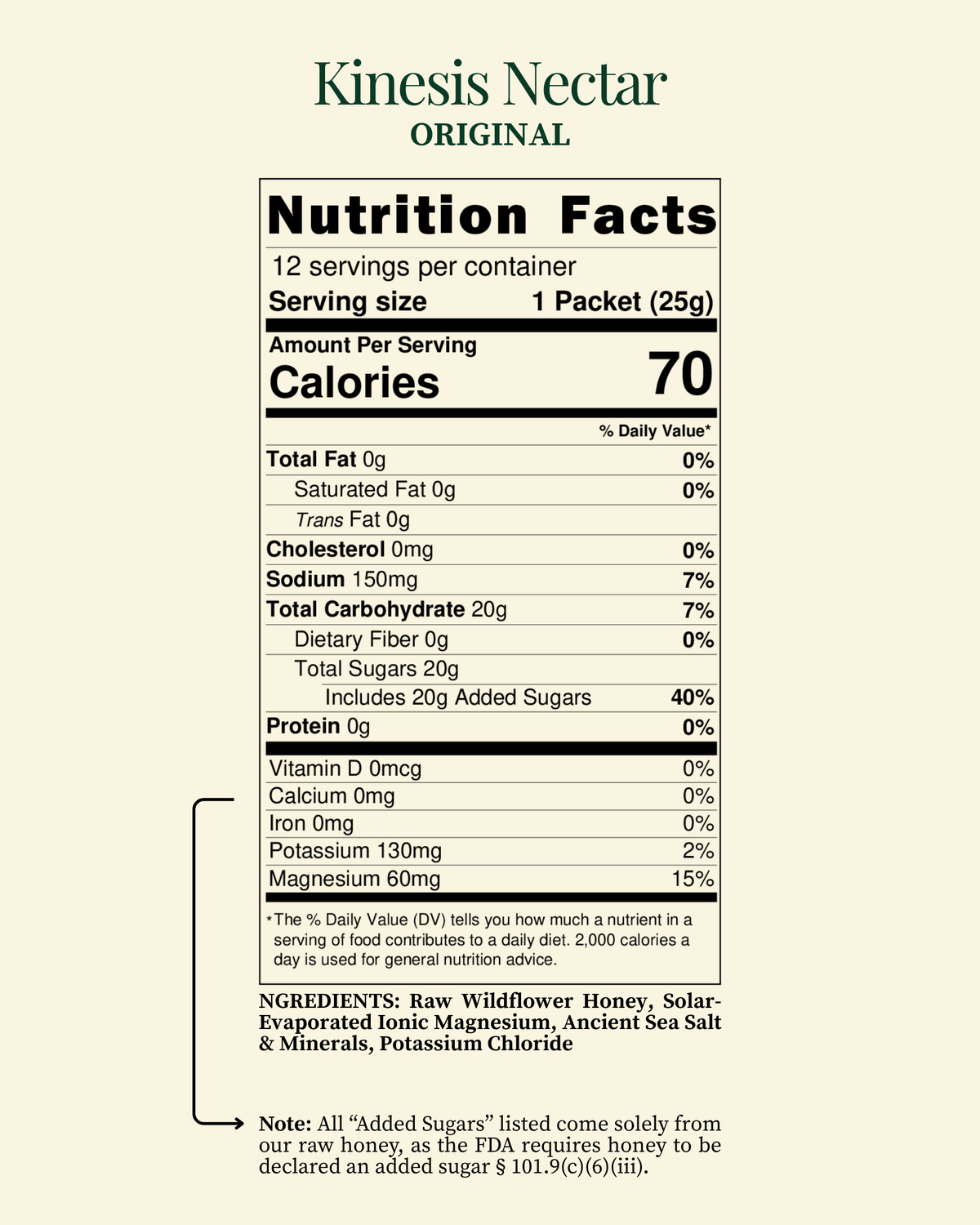 Nutrition facts