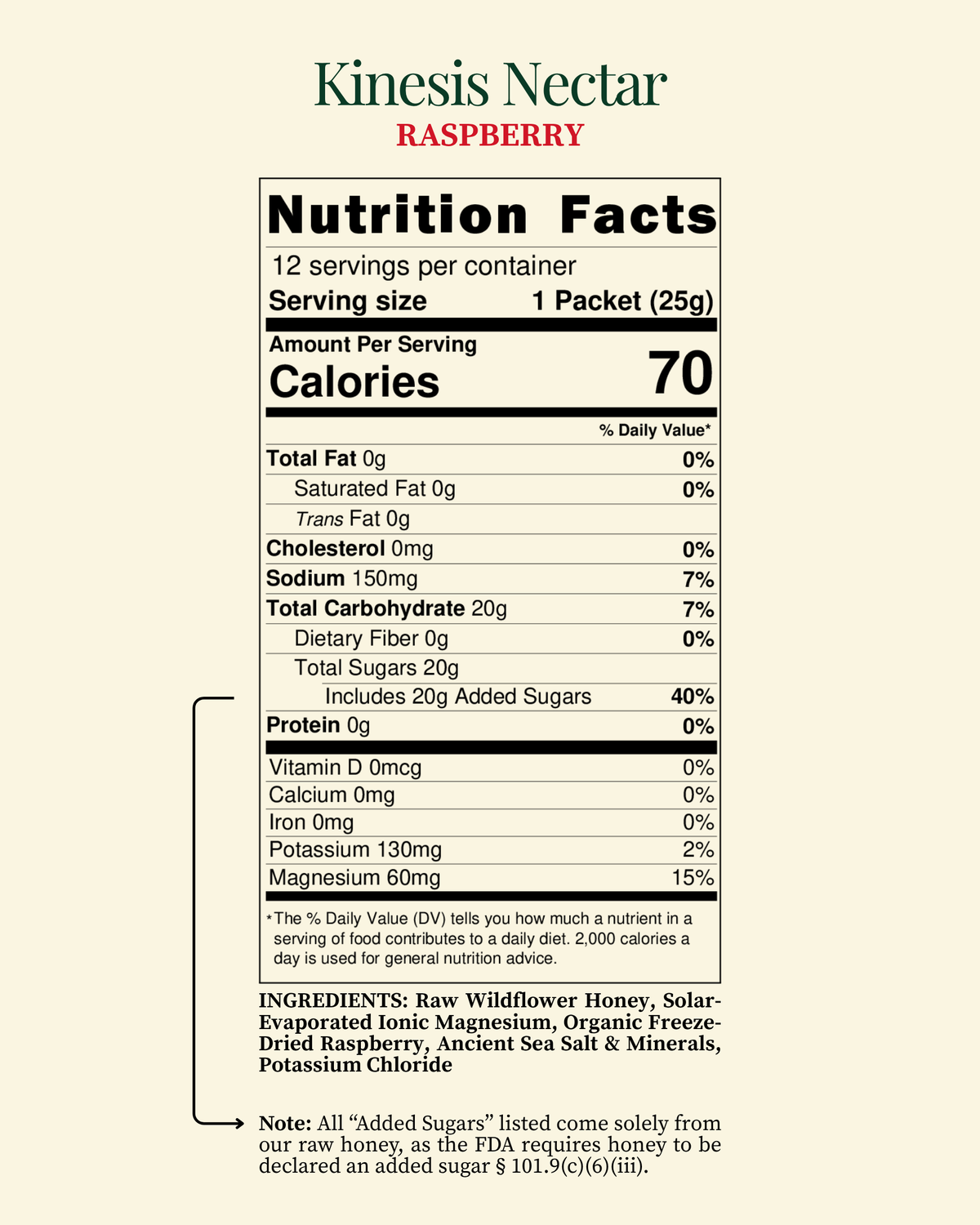Nutrition facts