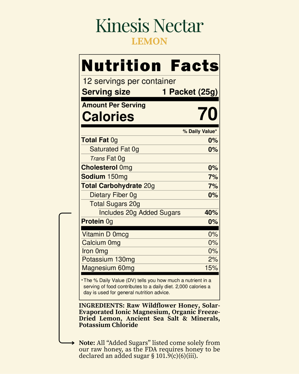 Nutrition facts